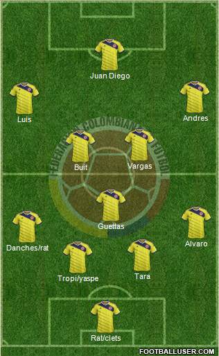 Colombia Formation 2014