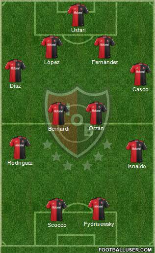 Newell's Old Boys Formation 2014