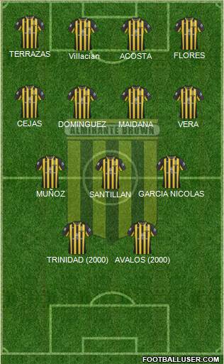 Almirante Brown Formation 2014