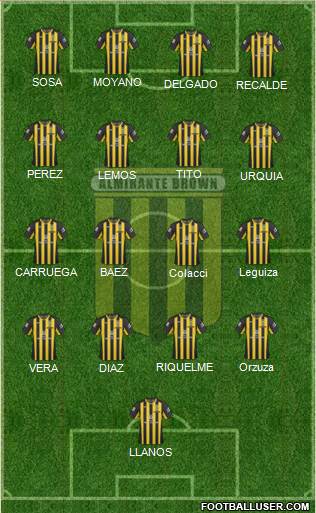 Almirante Brown Formation 2014