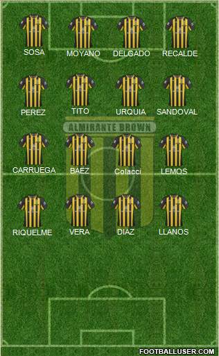 Almirante Brown Formation 2014