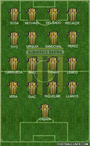 Almirante Brown Formation 2014