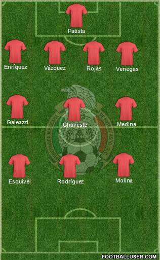 Mexico Formation 2014