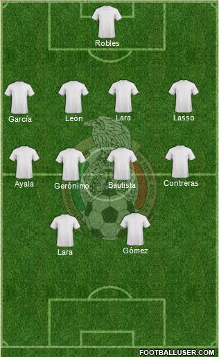 Mexico Formation 2014