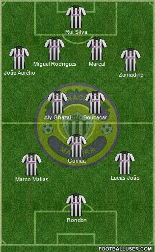 Clube Desportivo Nacional Formation 2014