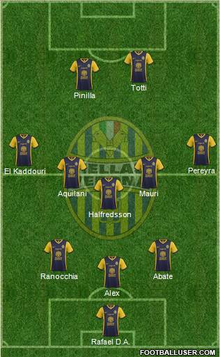 Hellas Verona Formation 2014