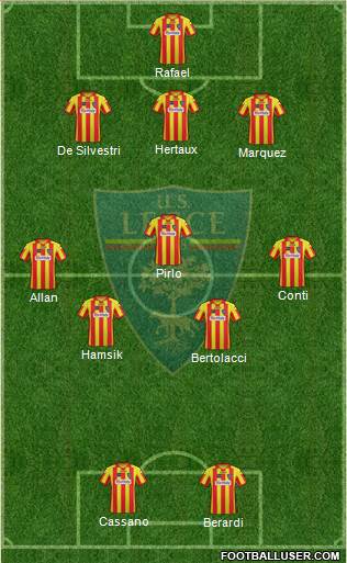 Lecce Formation 2014