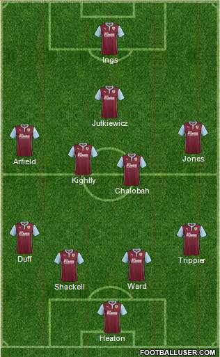 Burnley Formation 2014