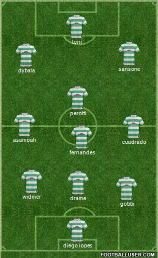 Celtic Formation 2014