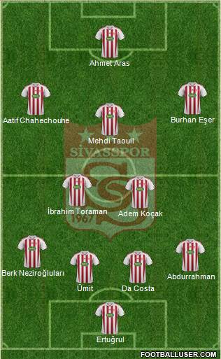 Sivasspor Formation 2014