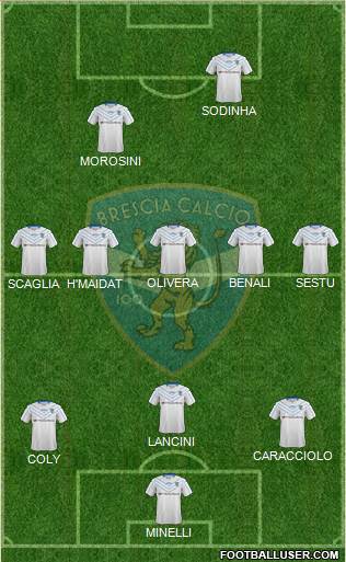 Brescia Formation 2014