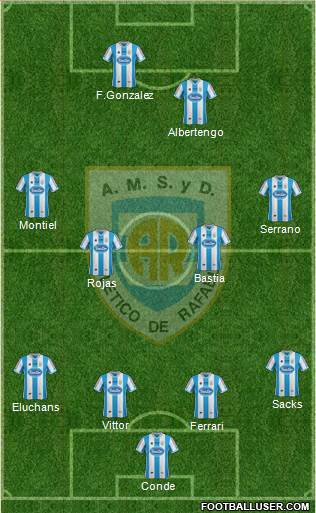 Atlético Rafaela Formation 2014