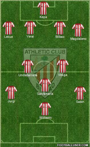 Bilbao Athletic Formation 2014