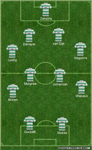 Celtic Formation 2014