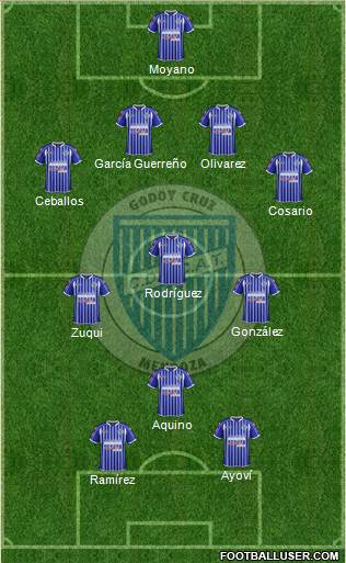 Godoy Cruz Antonio Tomba Formation 2014