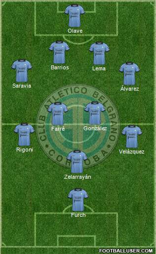 Belgrano de Córdoba Formation 2014