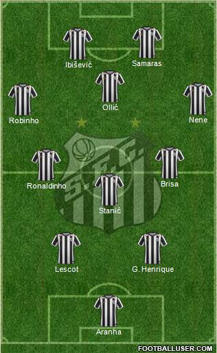 Santos FC Formation 2014