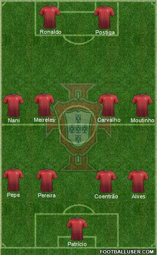 Portugal Formation 2014