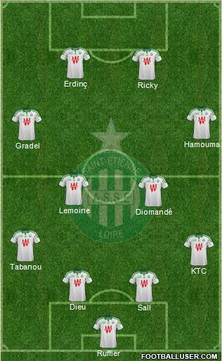 A.S. Saint-Etienne Formation 2014