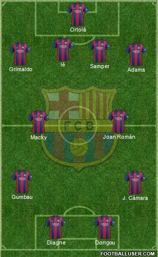 F.C. Barcelona B Formation 2014