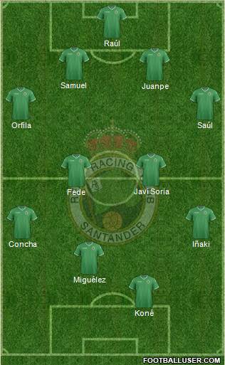 R. Racing Club S.A.D. Formation 2014