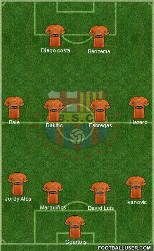 Barcelona SC Formation 2014