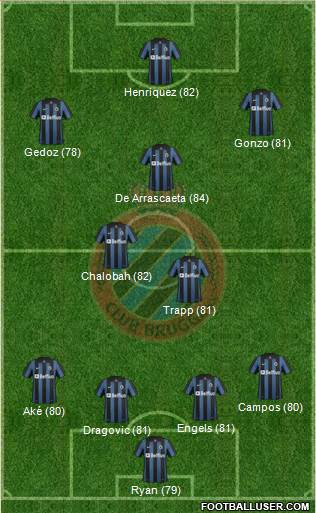 Club Brugge KV Formation 2014