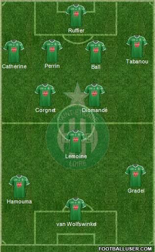 A.S. Saint-Etienne Formation 2014