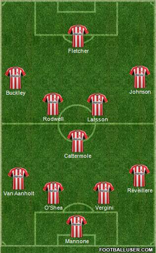 Sunderland Formation 2014