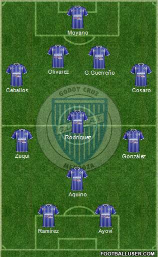 Godoy Cruz Antonio Tomba Formation 2014