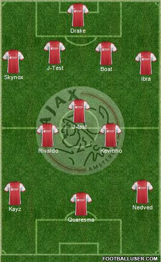 AFC Ajax Formation 2014