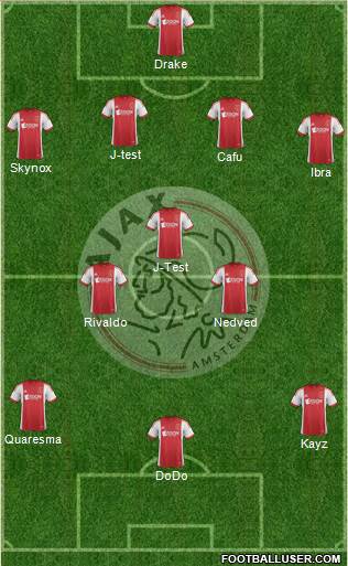 AFC Ajax Formation 2014