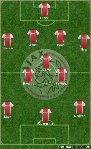 AFC Ajax Formation 2014