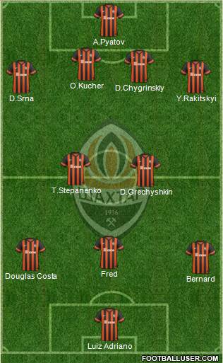 Shakhtar Donetsk Formation 2014