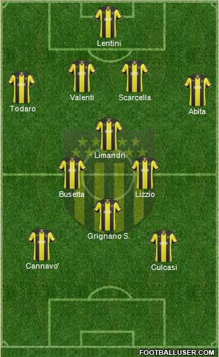 Club Atlético Peñarol Formation 2014