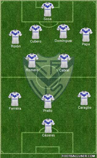 Vélez Sarsfield Formation 2014