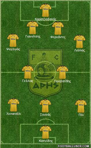 AS Aris Salonika Formation 2014