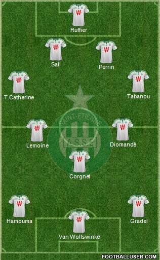 A.S. Saint-Etienne Formation 2014