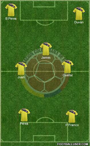 Colombia Formation 2014