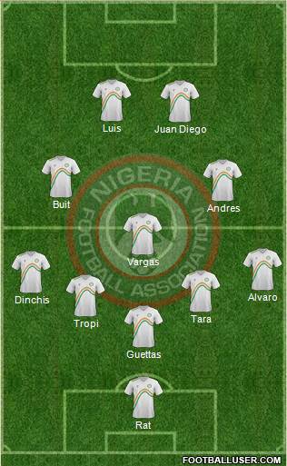 Nigeria Formation 2014