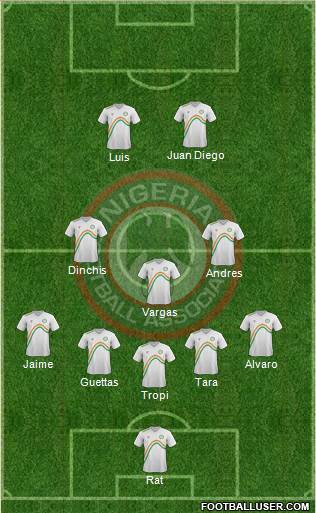 Nigeria Formation 2014