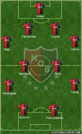 Newell's Old Boys Formation 2014