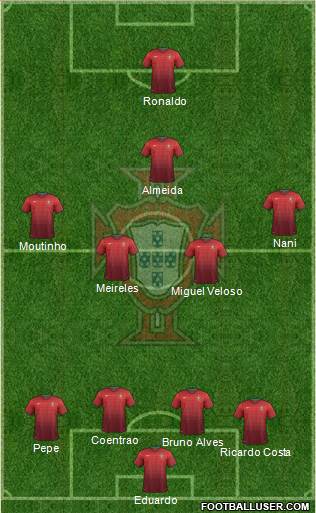 Portugal Formation 2014