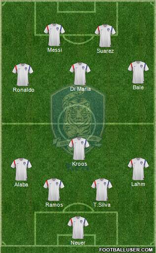 South Korea Formation 2014