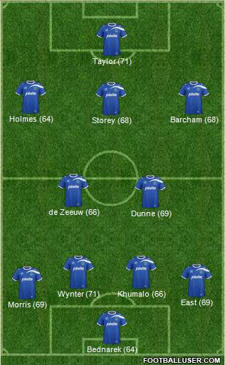 Portsmouth Formation 2014