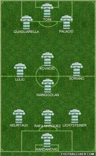 Celtic Formation 2014