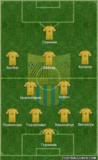 Metalist Kharkiv Formation 2014