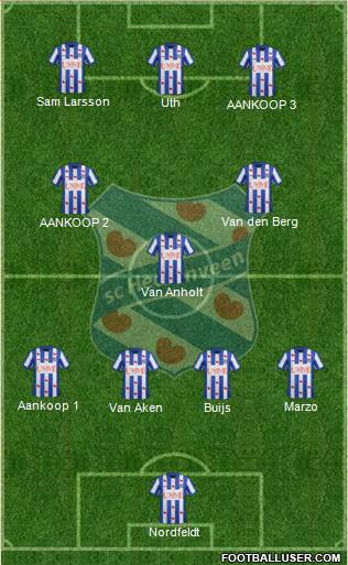 sc Heerenveen Formation 2014