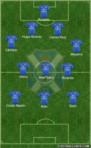 C.D. Tenerife S.A.D. Formation 2014