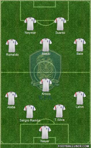 South Korea Formation 2014